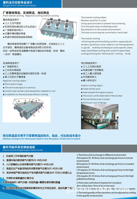 【廣東直銷18000m3/h節能環保空調 工業冷風機 超市網吧】價格_廠家_圖片 -
